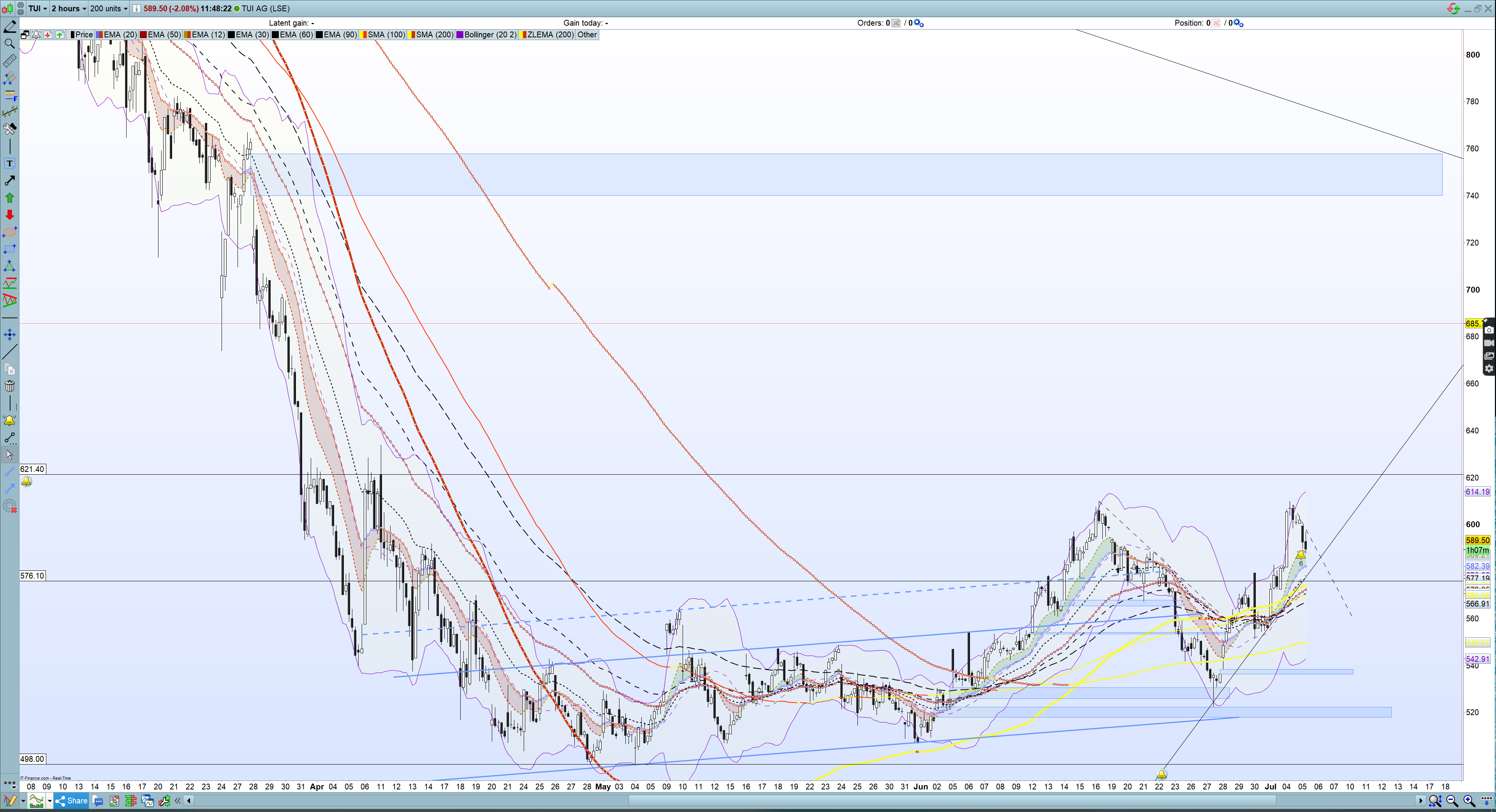 05.07.2023_11.52.12_REC