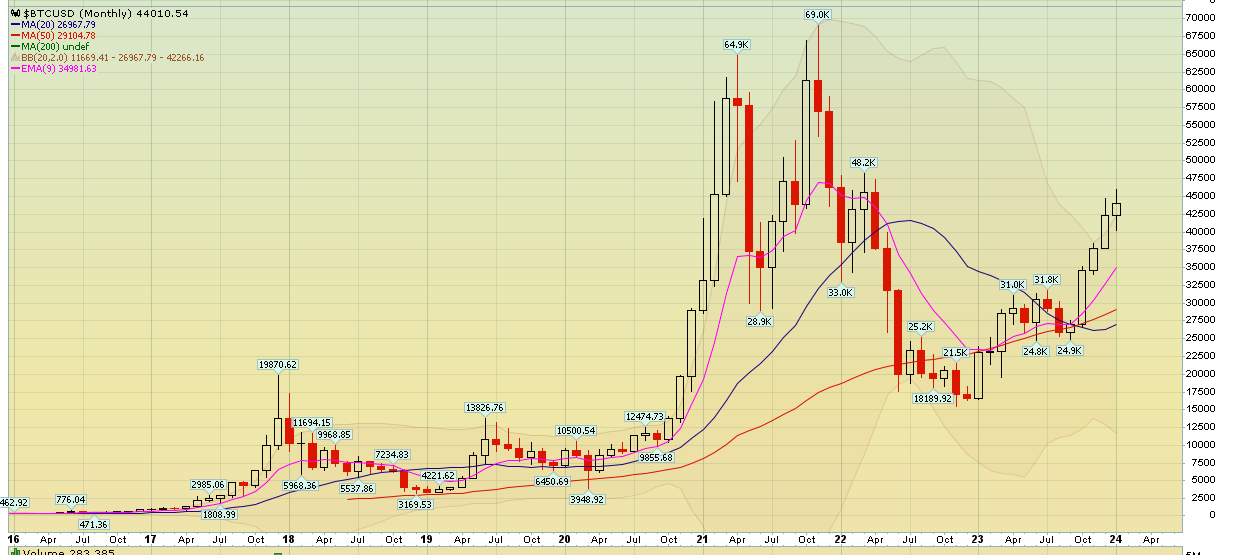 07.01.2024_01.46.46_REC