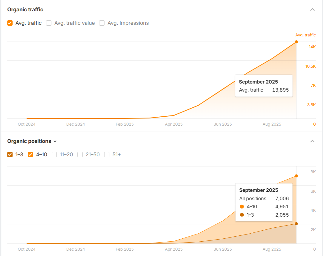 25.09.2025_10.23.35_REC