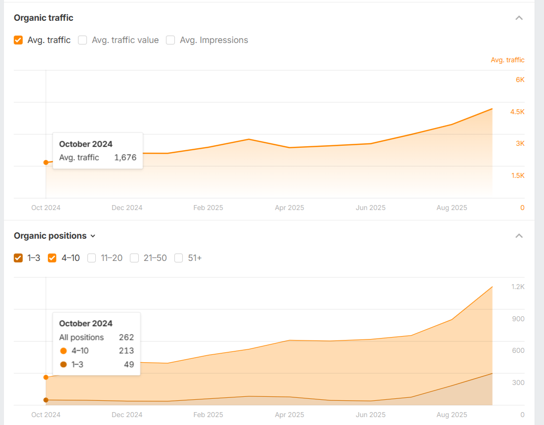 25.09.2025_09.18.27_REC