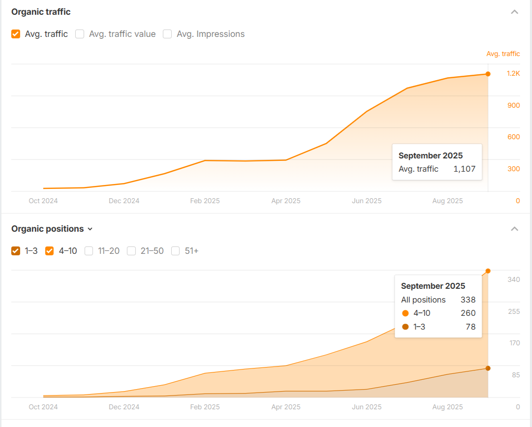 25.09.2025_09.33.11_REC