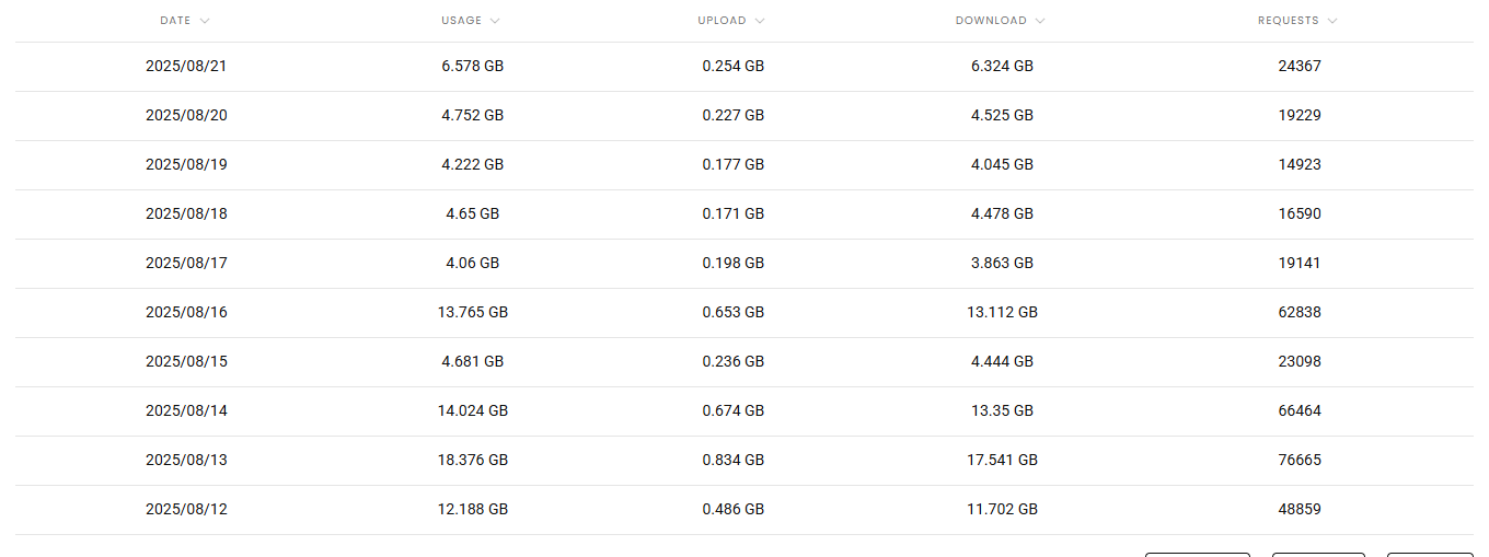 21.08.2025_13.37.35_REC