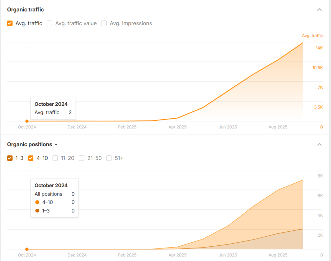 25.09.2025_10.23.04_REC